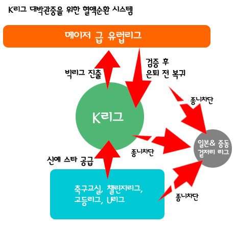 대박시스템 이미지
